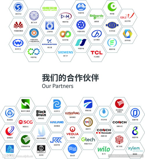 創意無限，合作共贏 卡通風格企業文化墻設計助力展覽展示
